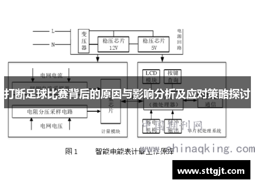 打断足球比赛背后的原因与影响分析及应对策略探讨